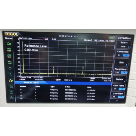 100 WATT amplifier 87-108MHZ MRF101AN including heatsink